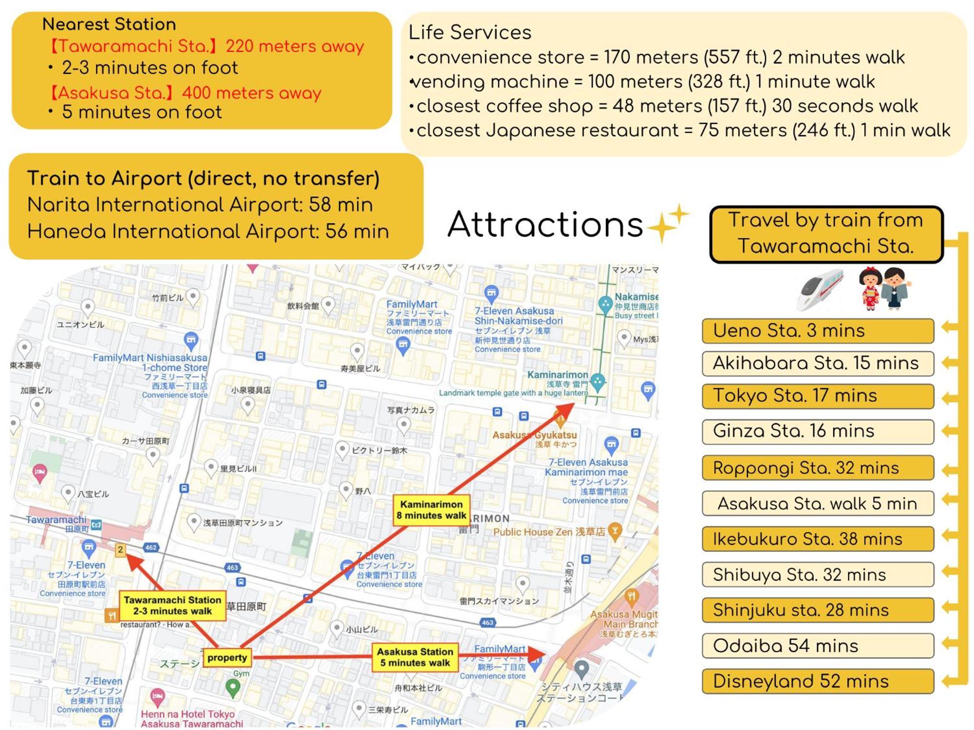 טוקיו Seirai Asakusa Vacation Rental - 3 Minutes From Station מראה חיצוני תמונה